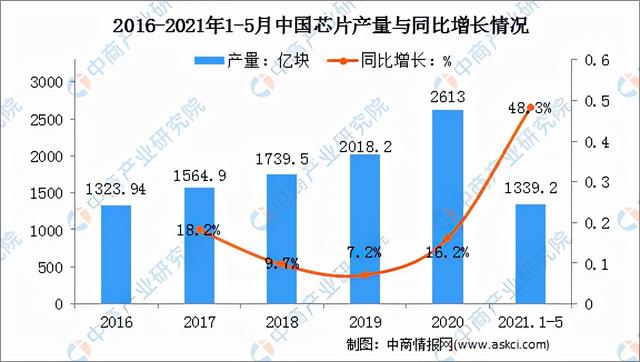 激光器(激光器生产厂家排名)  第3张