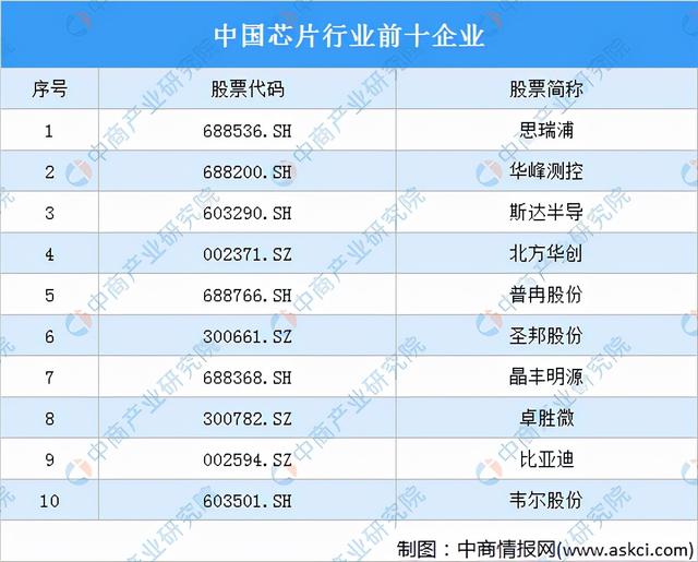 激光器(激光器生产厂家排名)  第4张